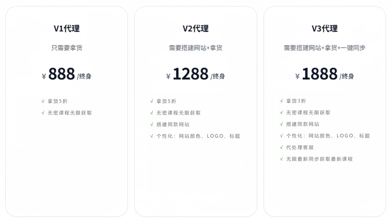 代理加盟
