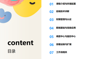 B站  ruoyi-vue-plus5.x的教程视频 完结